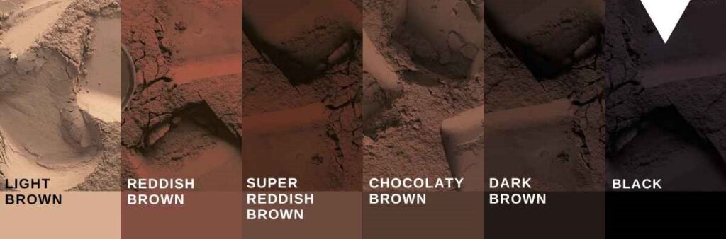 مقایسه پودر کاکائو تیره BLACK بنسدورپ با سایر پودر کاکائوهای بنسدورپ