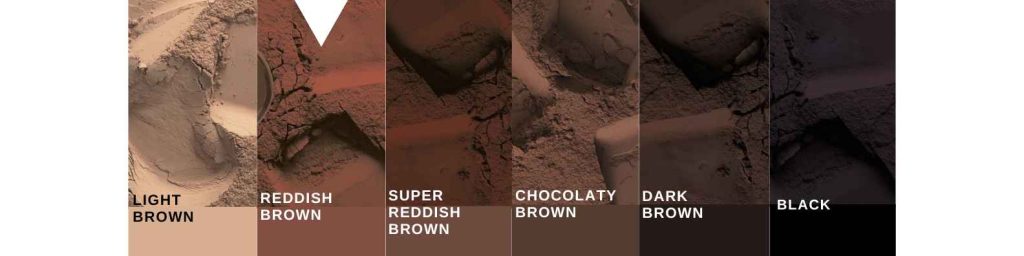 مقایسه پودر کاکائو قلیایی MR بنسدورپ با سایر پودر های بندسدورپ