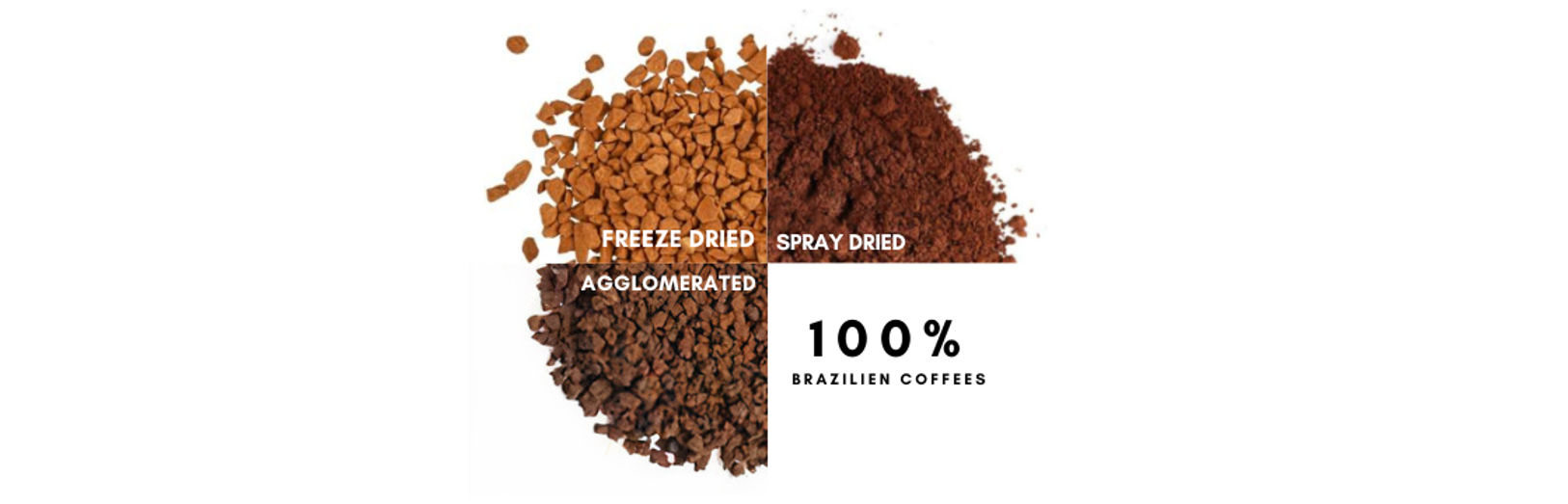 instant coffee powder types